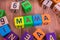 Mama word written with colorful cubes with letters