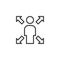 Man with arrows in four directions outline icon