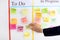 Man attaching sticky note to scrum task board in office