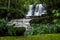 Man dang waterfall in Phu hin rong kra national park