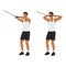 Man doing cable face pull exercise. Flat vector