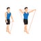 Man doing lateral raises with resistance band exercise