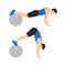 Man doing swiss ball plank to pike push up, core exercise