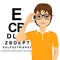 Man with glasses reading sight test characters