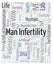 Man Infertility vertical word cloud.