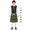 A man in an Irish folk tartan suit. Culture and traditions of Ireland. Illustration