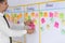 Man near scrum task board with stickers in office