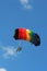 The man-parachutist under parachute