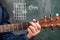 Man playing guitar chords displayed on a blackboard, Chord Gm