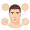 Man portrait with facial treatments. Face skin care vector illustration