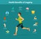 Man Running Vector Illustration. Benefits of Jogging Exercise infographics.