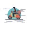 man with scooter deliver a package . man ride a motorcycle.Online shop illustration. Delivery man with online store illustration.