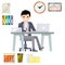 Man sitting at computer in office. Cartoon flat illustration.