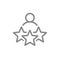 Man and three stars, rating line icon. User reviews, feedback, add to favorites, quality control symbol