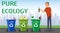 Man throwing glass bottle in recycle bin. The fight for the environment. A man throws an empty bottle in the trash against the bac