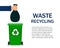 Man throws bag in garbage. Hand holding bag over dustbin container. Waste recycling concept in flat style. Recycle trash on