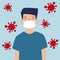 Man wearing hygienic face mask protect Covid-19, (Coronavirus) disease for health care