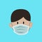Man wearing protective medical face mask.  Cartoon design icon vector illustration.