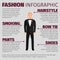 Man in wedding suit fashion infographic