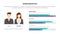 Man and woman compare demography infographic concept for slide presentation with 3 point list comparison data