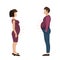 Man and woman with large belly in profile. Male abdominal obesity,