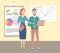 Man and Woman on Presentation, Whiteboard Charts