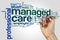 Managed care word cloud