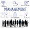 Management Coaching Business Dealing Mentor Concept