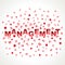Management word with in alphabets