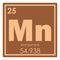 Manganese chemical element