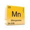 Manganese chemical element symbol from periodic table