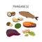 Manganese-containing food. Groups of healthy products containing vitamins and minerals. Set of fruits, vegetables, meats