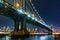 Manhattan Bridge framing Freedom Tower