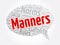 Manners message bubble word cloud collage, concept background