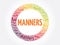 Manners word cloud collage, concept background