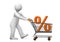 Mannikin Shopping Cart Percent