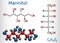 Mannitol, sugar alcohol, a sorbitol isomer molecule. It is used as a sweetener and medication. Structural chemical formula and