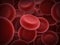 Many Erythrocytes thrombosis in blood
