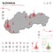 Map of Slovakia Epidemic and Quarantine Emergency Infographic Template. Editable Line icons for Pandemic Statistics