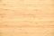 Maple wood panel texture background