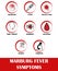 Marburg fever symptoms, Pictograms with names of individual symptoms