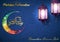 Marhaban Ya Ramadhan. Ramadan Kareem sale with crescent moon and lantern