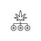 marijuana, icon. Simple thin line, outline  of Marijuana icons for UI and UX, website or mobile application