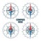 Marine compass, nautical wind rose with cardinal directions of North, East, South, West and degree markings