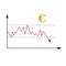 Market diagram of trade rate or price trend changing. Illustration of falling of the price of national European Union currency eur