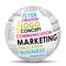 Marketing communication world