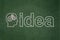 Marketing concept: Head With Gears and Idea on chalkboard background