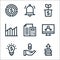 Marketing and growth line icons. linear set. quality vector line set such as improve, money, idea, computer, budget, growth,