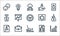 Marketing and growth line icons. linear set. quality vector line set such as profits, losses, cv, planning, suitcase, growth, good