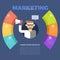 Marketing infographic template